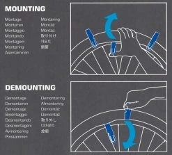 Schwalbe - Démonte-pneus 3 Pièces -Vélo Électrique Boutique set de 3 demonte pneu schwalbe mode emploi 3840x2160